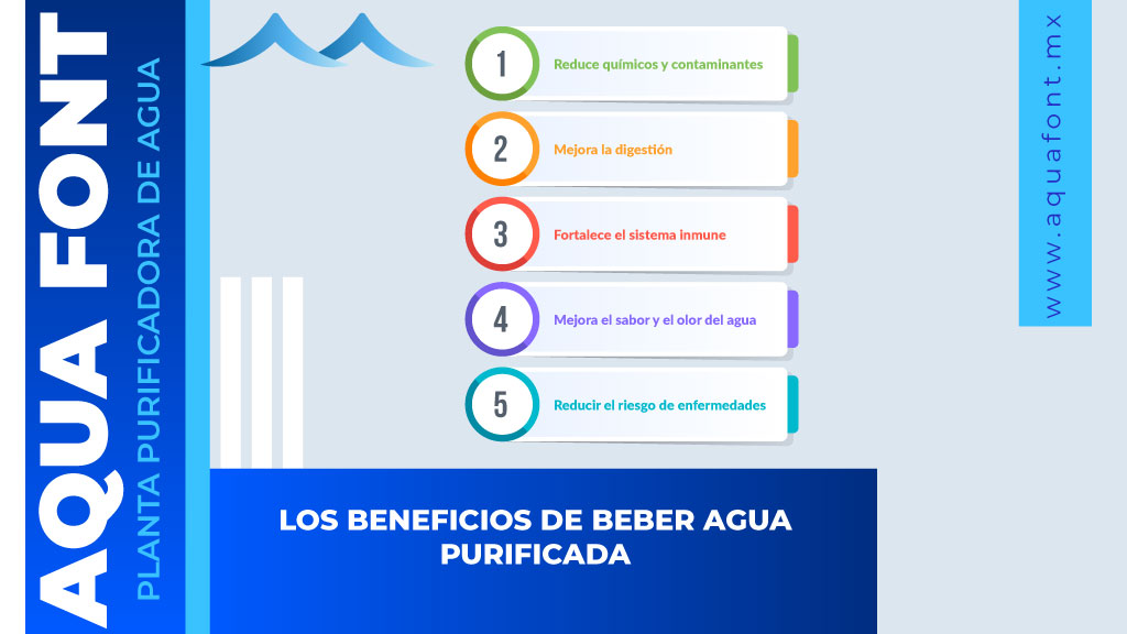 Los Beneficios De Beber Agua Purificada Aquafont